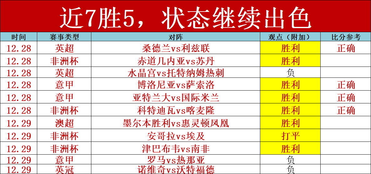 前国足球员,王万鹏因斗,殴案获刑,bwin体育平台,bwin体育官方网站,bwin体育登录入口,bwin体育app下载