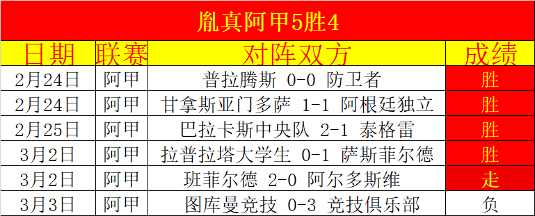 弗拉格数据,助力,詹姆斯式庆,bwin体育平台,bwin体育官方网站,bwin体育登录入口,bwin体育app下载
