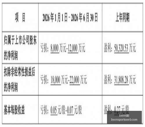 体育,bwin体育,bwin体育官网,bwin体育官网,bwin体育App,bwin体育直播,bwin体育娱乐,bwin体育入口