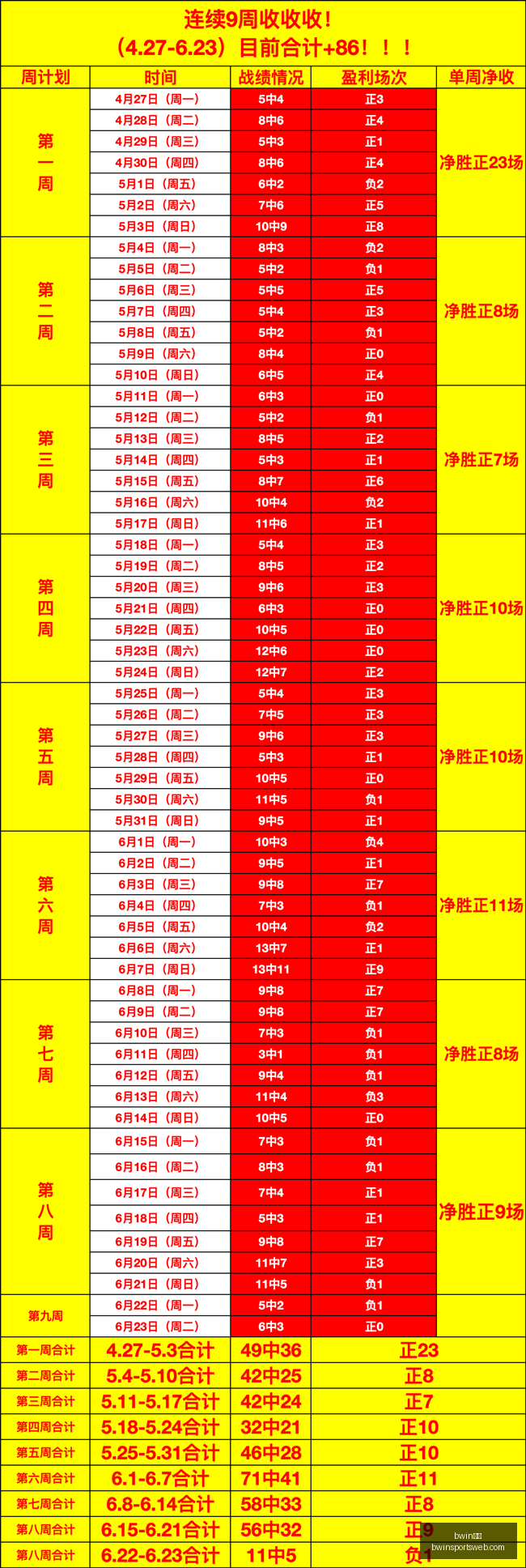 体育,bwin体育,bwin体育官网,bwin体育官网,bwin体育App,bwin体育直播,bwin体育娱乐,bwin体育入口