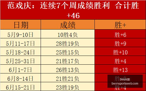 体育,bwin体育,bwin体育官网,bwin体育官网,bwin体育App,bwin体育直播,bwin体育娱乐,bwin体育入口