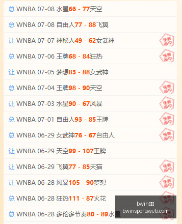 体育,bwin体育,bwin体育官网,bwin体育官网,bwin体育App,bwin体育直播,bwin体育娱乐,bwin体育入口