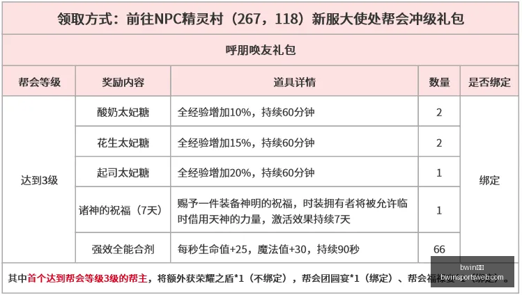 罗特最强瑞,典超选择出,看佐加顿斯,bwin体育官网,bwin体育App,bwin体育直播,bwin体育娱乐,bwin体育入口