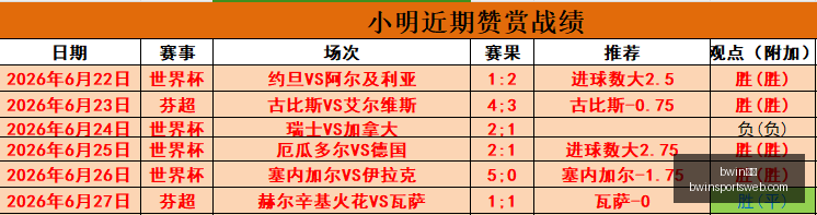 体育,bwin体育,bwin体育官网,bwin体育官网,bwin体育App,bwin体育直播,bwin体育娱乐,bwin体育入口