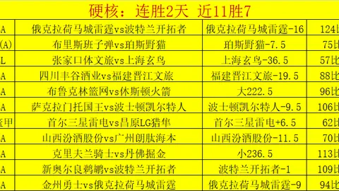 WTT仁川赛抽签结果公布：女单半壁江山属中国，向鹏镇守男单下半区
