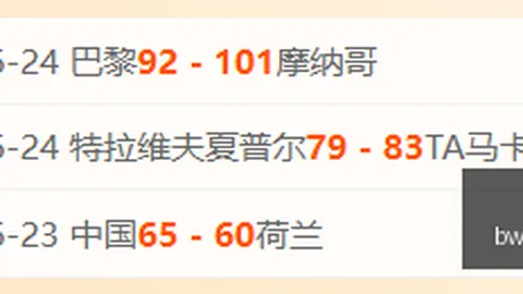 体育 172429 24