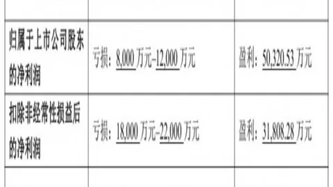 体育 ，bwin体育娱乐，172923 1