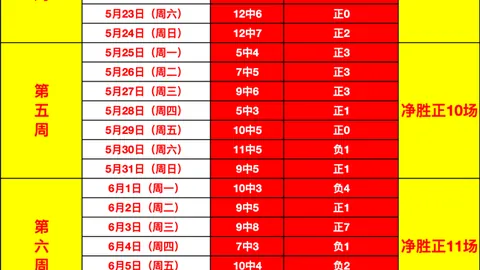 体育 174221 4