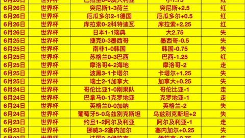 独家攻略早场赛事3场全中，狂揽8场胜利制胜秘诀