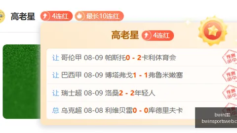 推荐 足球攻略周日赛事焦点bwin体育直播：葡超对决法马利康马里迪莫，终极观赛指南